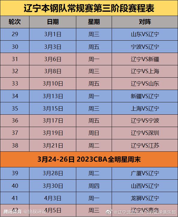 据统计，在英超历史上，仅利物浦、曼城和曼联曾收获过比维拉更长的主场连胜纪录。